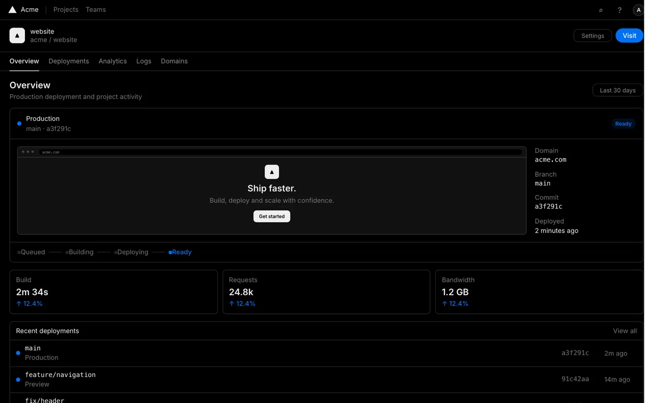 Cloud Dashboard